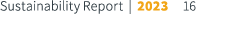 Sustainability Report | 2023 16
